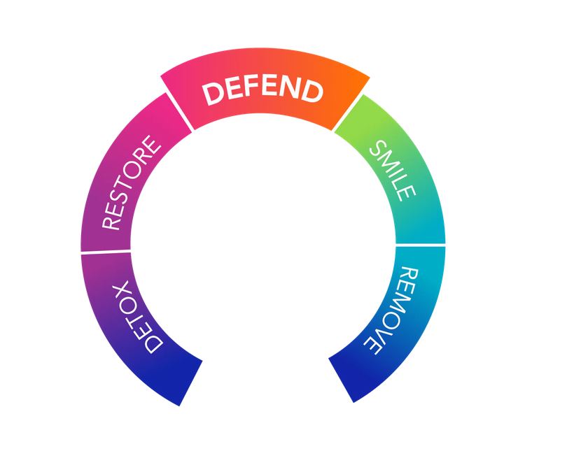 Biocidin® Throat Spray