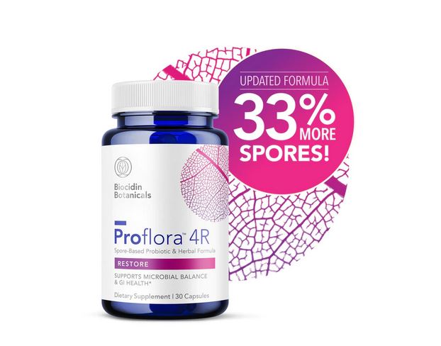 Proflora™ 4R — Nutritional Medicine NZ